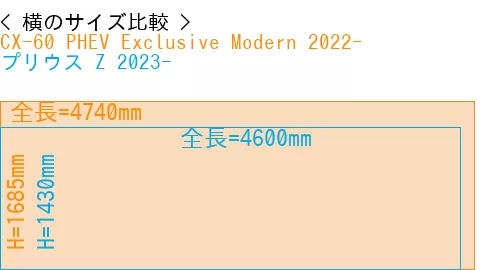 #CX-60 PHEV Exclusive Modern 2022- + プリウス Z 2023-